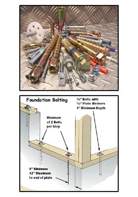 Building Material Accessories